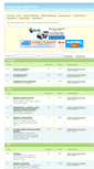 Mobile Screenshot of forum.refleksje.pl